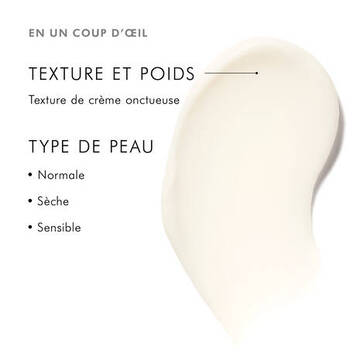 Eye Balm
