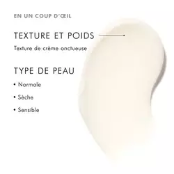 Eye Balm