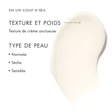 Eye Balm