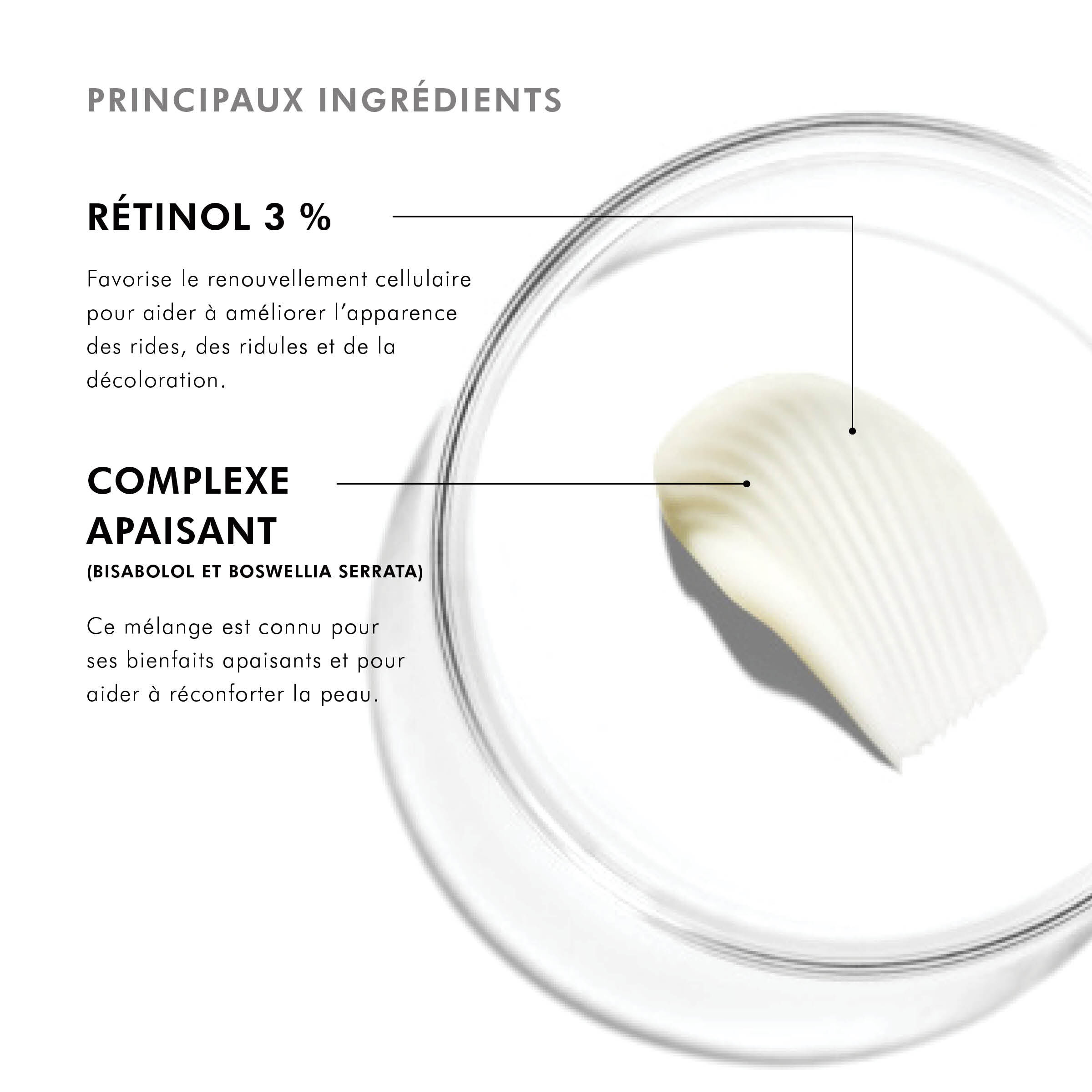 Retinol 0.3