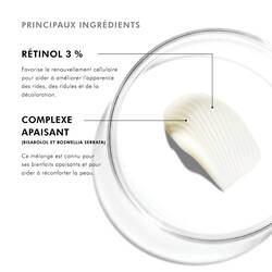 Retinol 0.3
