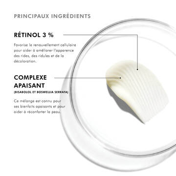 Retinol 0.3