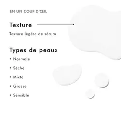 Texture de serum legere, pour tous les types de peau