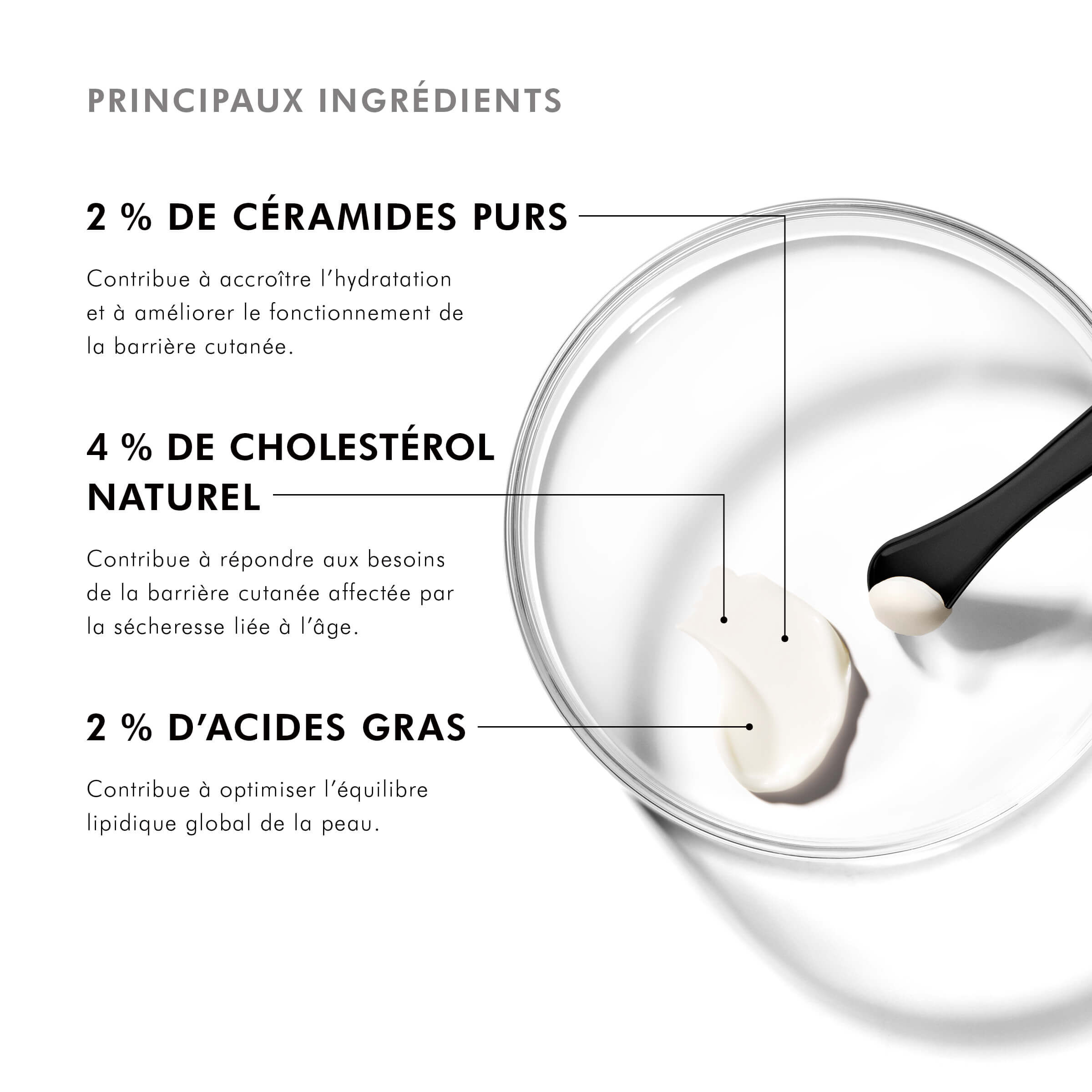 Triple Lipid Restore 2:4:2