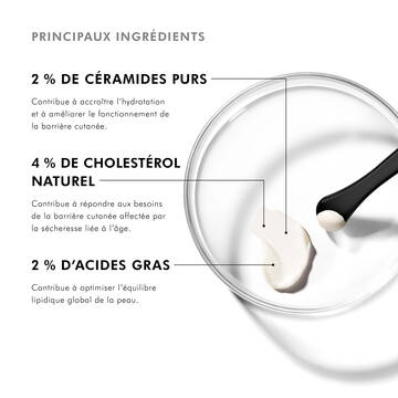 Triple Lipid Restore 2:4:2