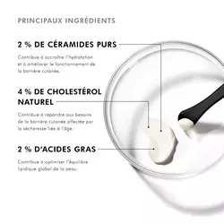 Triple Lipid Restore 2:4:2 Creme pour le visage