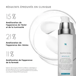 Metacell B3 Niacinamide Creme Anti-Age