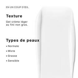 Creme P-TIOX Anti-Rides