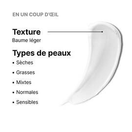 Antioxidant Lip Repair