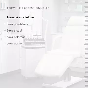 Retinol 0.5
