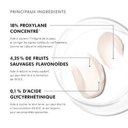 18% Proxylane, 4.25% Flavonoids, .1% Glycyrrhetinic acid
