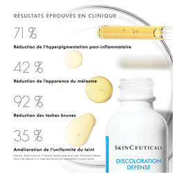 Discoloration Defense