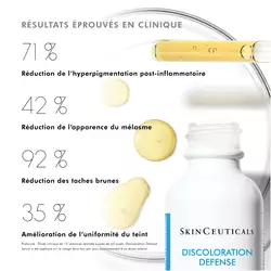 Discoloration Defense