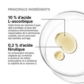 Serum 10 AOX+