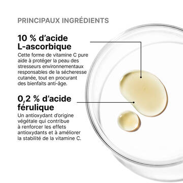 Serum 10 AOX+
