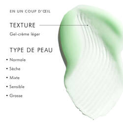 Phyto A+ Brightening Treatment