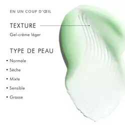 Phyto A+ Brightening Treatment Hydratant