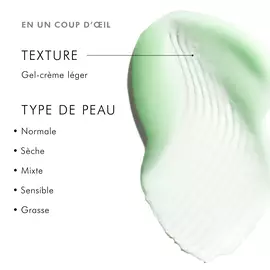 Phyto A+ Brightening Treatment Hydratant