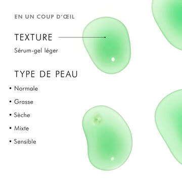 Phyto Corrective Gel