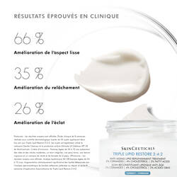 Triple Lipid Restore 2:4:2