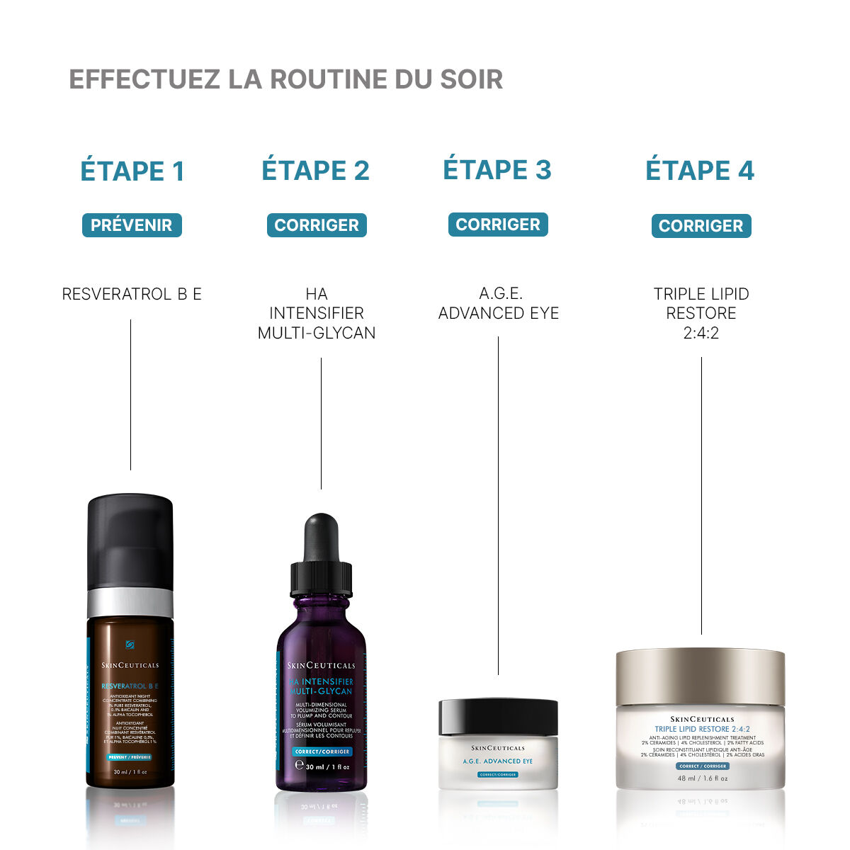 HA Intensifier Multi-Glycan