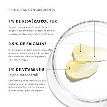 Resveratrol B E