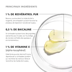 Resveratrol B E