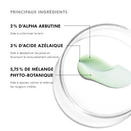 Phyto A+ Brightening Treatment