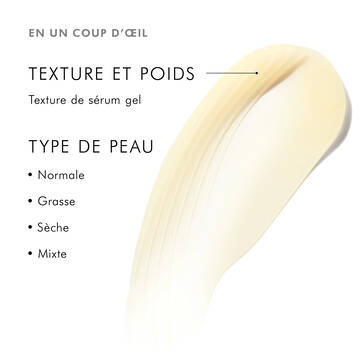 AOX+ Eye Gel