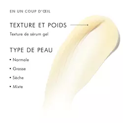 AOX+ Eye Gel yeux anti-cernes et poches