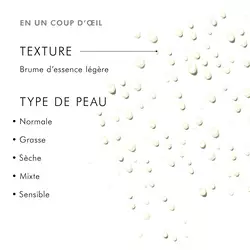 Phyto Corrective Essence Mist