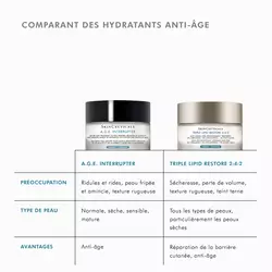 Triple Lipid Restore 2:4:2 Creme pour le visage