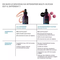 HA Intensifier Multi-Glycan