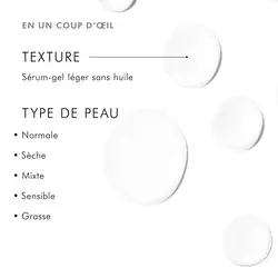 Hydrating B5 Gel