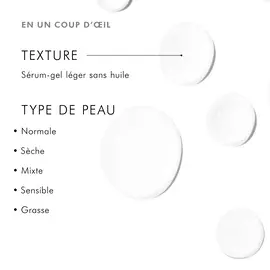 Hydrating B5 Gel
