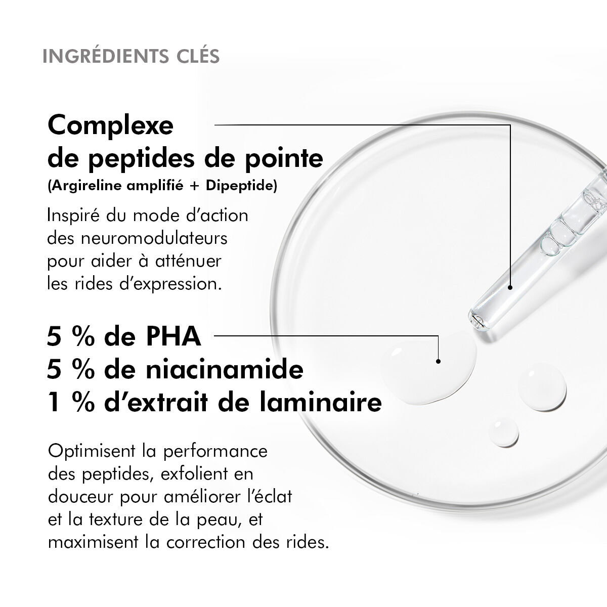 Complexe de peptides, PHA, Niacinamide et extrait de Laminaria