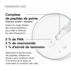 Complexe de peptides, PHA, Niacinamide et extrait de Laminaria