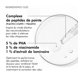 Complexe de peptides, PHA, Niacinamide et extrait de Laminaria
