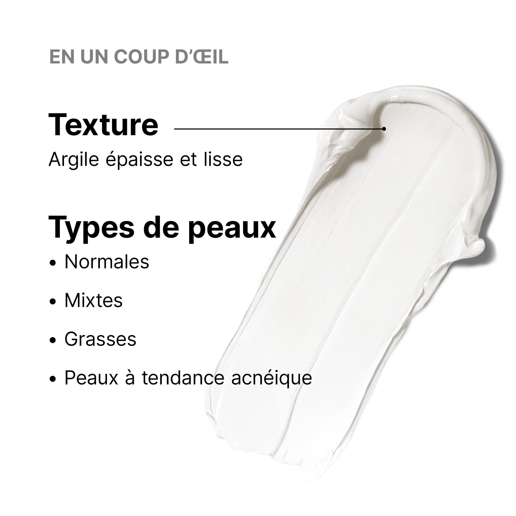 Clarifying Clay Mask