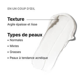 Clarifying Clay Mask