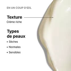 Emollience Creme hydratante visage