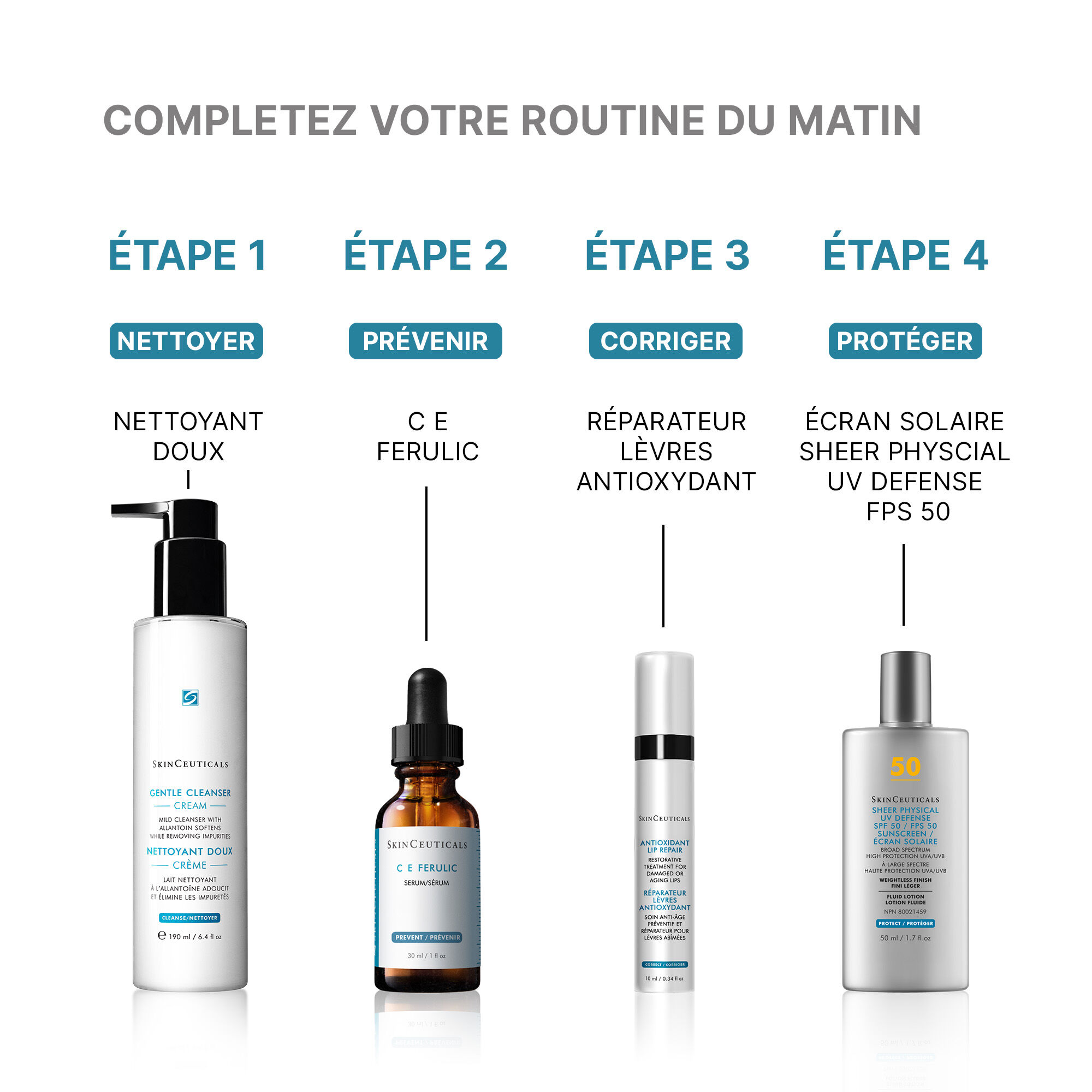 Antioxidant Lip Repair