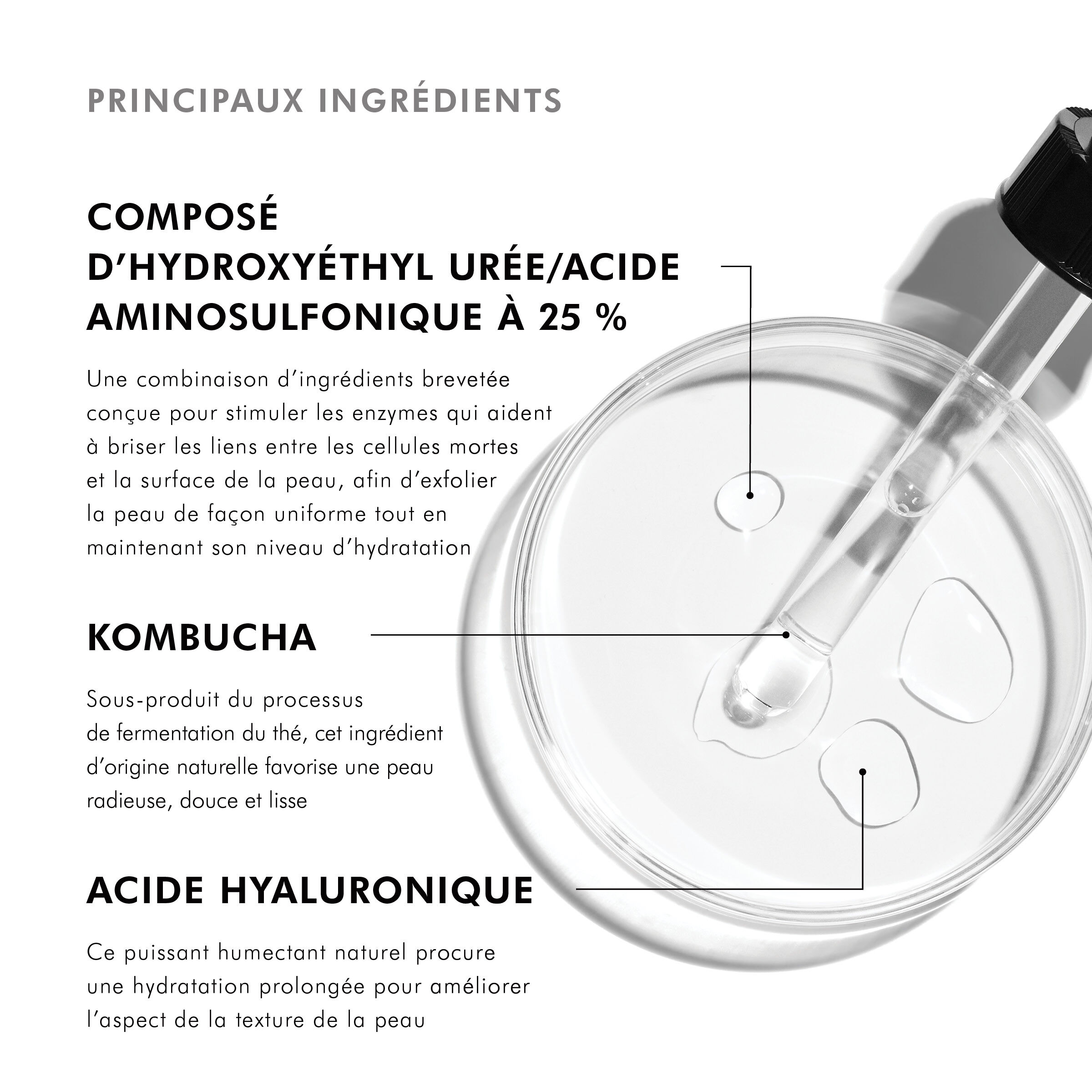 Retexturing Activator