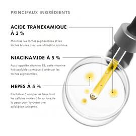 Discoloration Defense