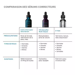 AGE Interrupter Ultra Serum