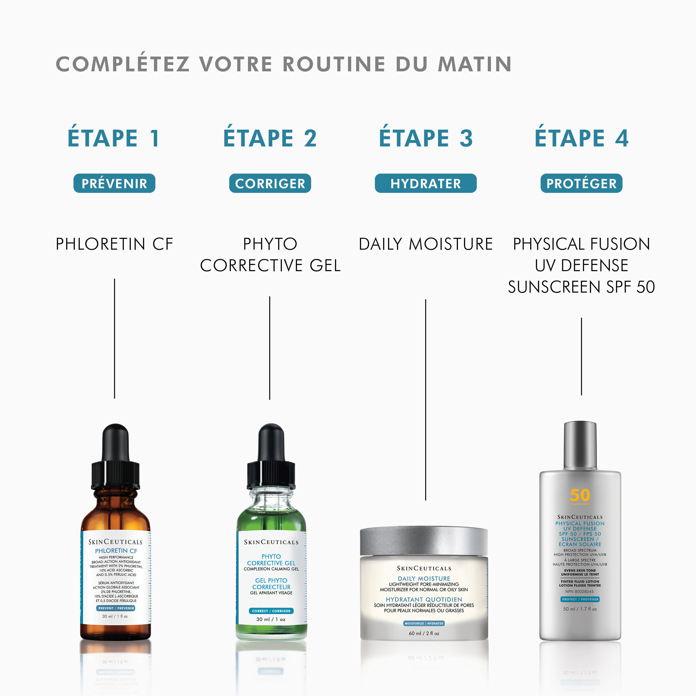 Phyto Corrective Gel