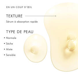 C E Ferulic avec 15 % d’acide l-ascorbique