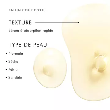 C E Ferulic avec 15 % d’acide l-ascorbique