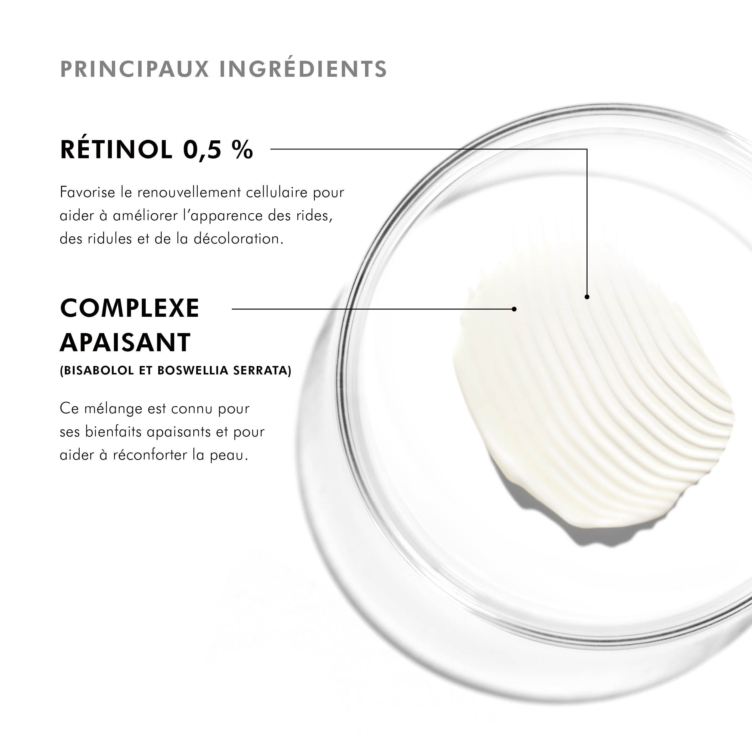 Retinol 0.5