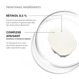 Retinol 0.5